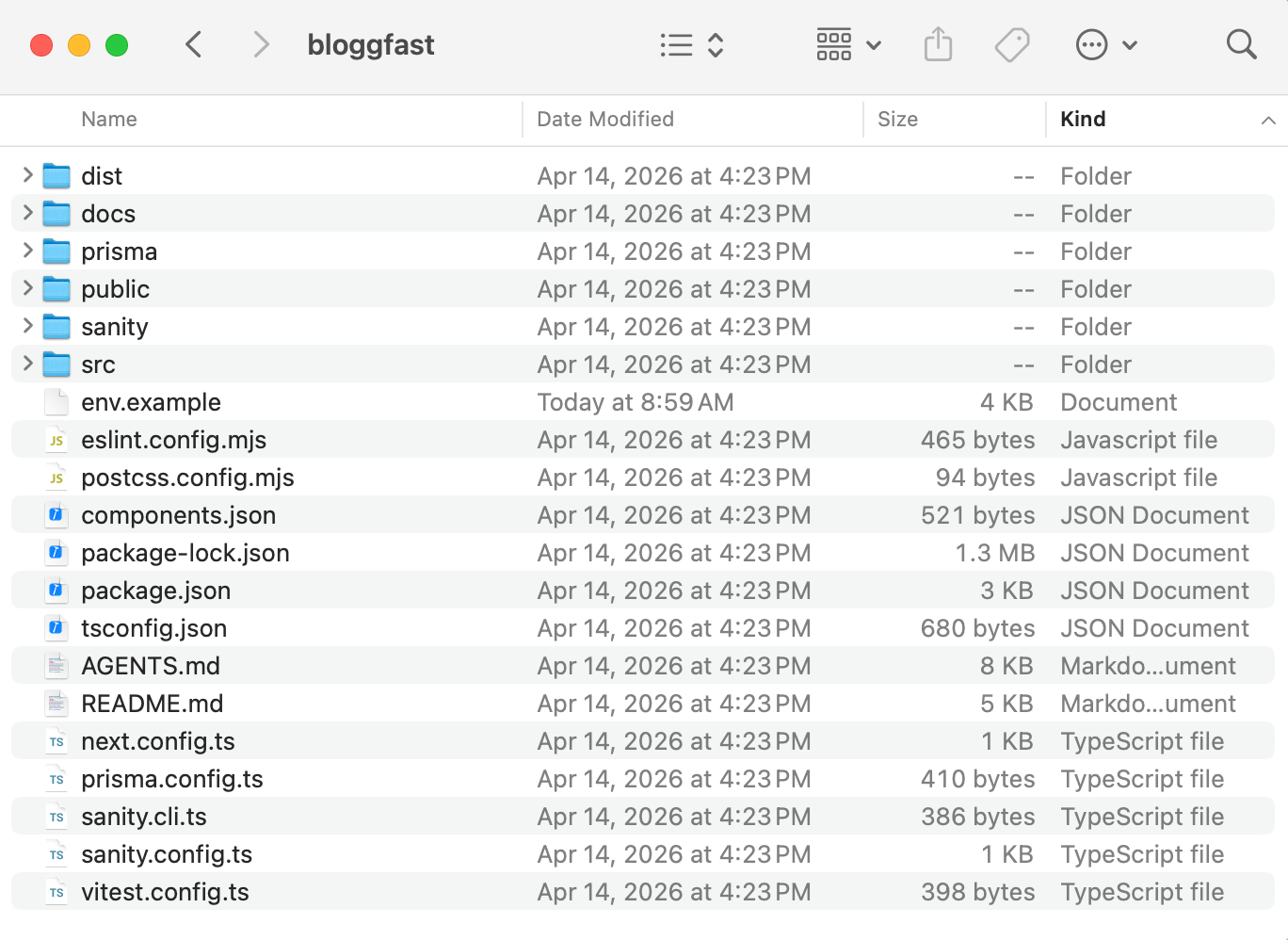 Extracted project directory